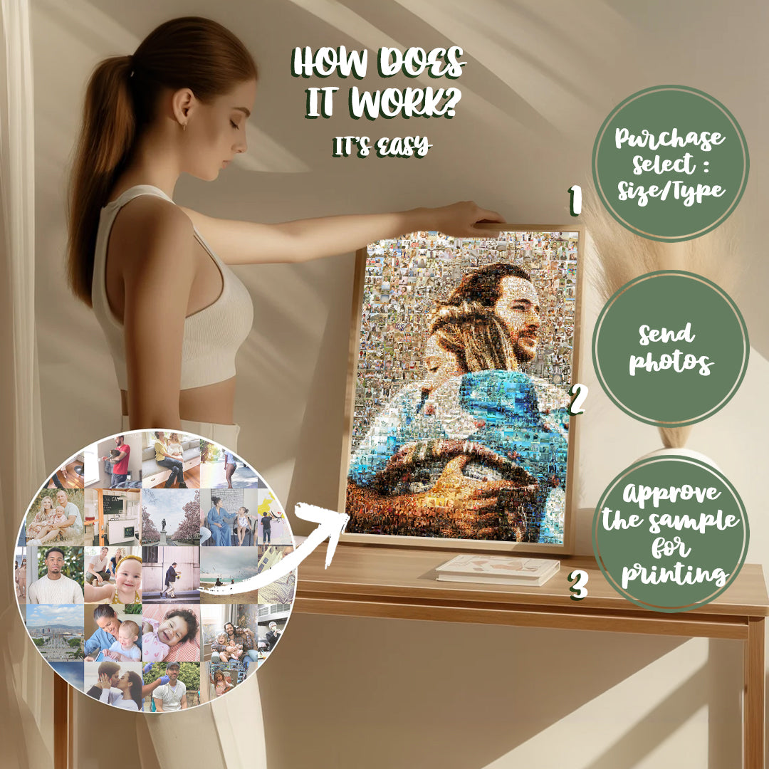 Custom Photo Mosaic from Your Photos | Unique Gift – AtelierMosaics